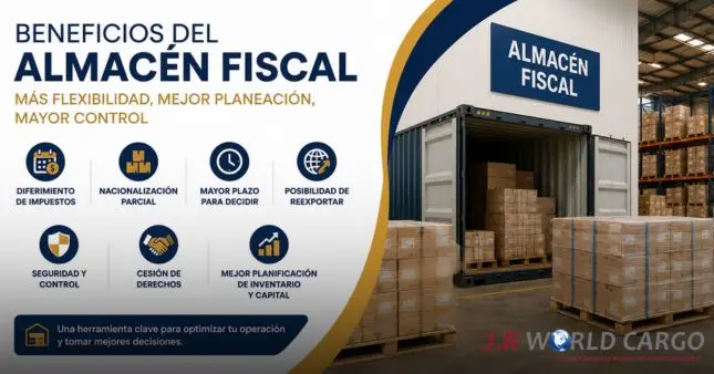 Beneficios del almacén fiscal aduanero para importadores en Nicaragua