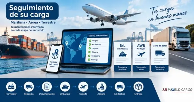 Cómo hacer tracking de tu carga: B/L, AWB y carta de porte en una importación a Nicaragua